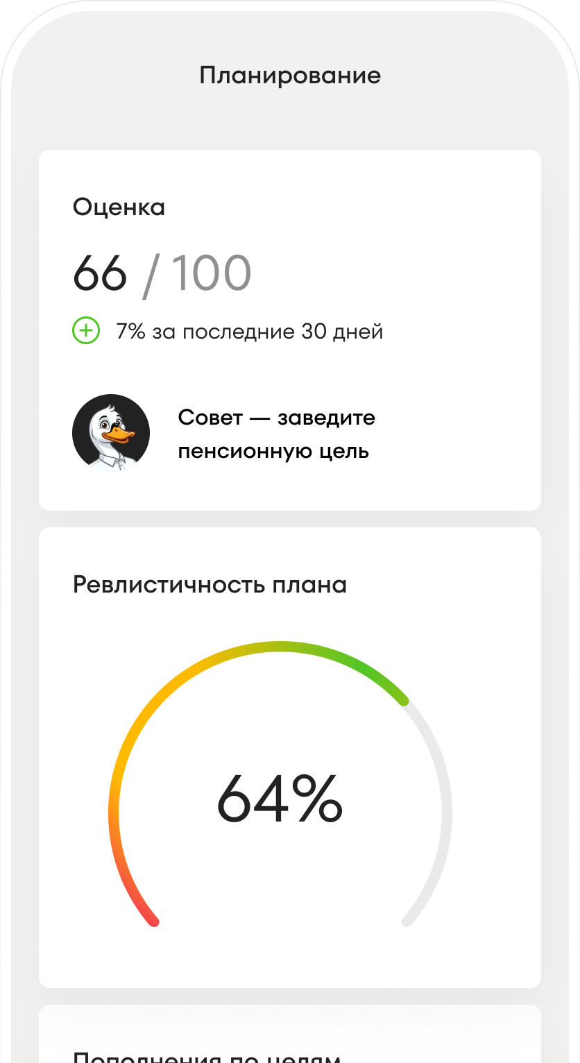Экран планирования и прогноза капитала в Whiteswan
